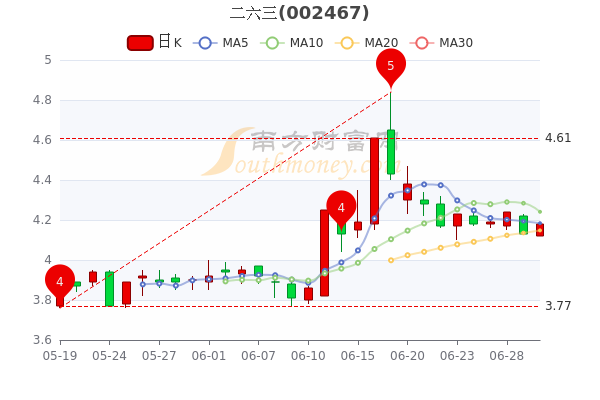 伊戈爾最新消息及走勢分析，伊戈爾最新動態(tài)與走勢分析概覽