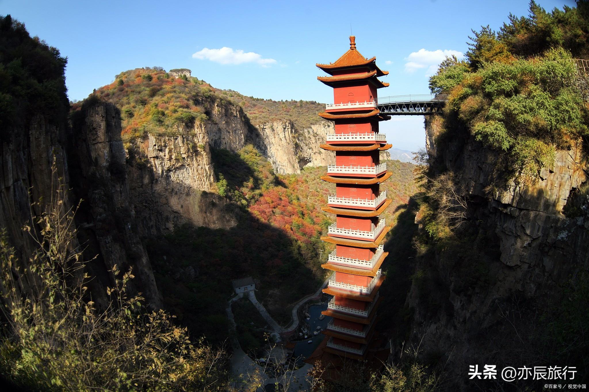 石家莊景點大全一日游，石家莊一日游景點攻略大全