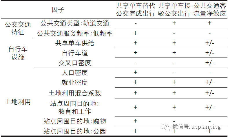 第1050頁