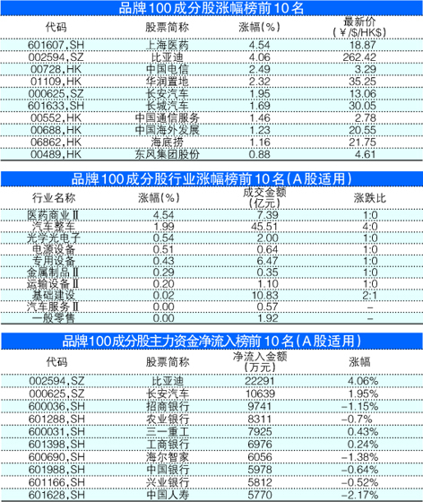 管家婆一碼一肖100中獎(jiǎng),深入數(shù)據(jù)策略設(shè)計(jì)_Mixed16.467