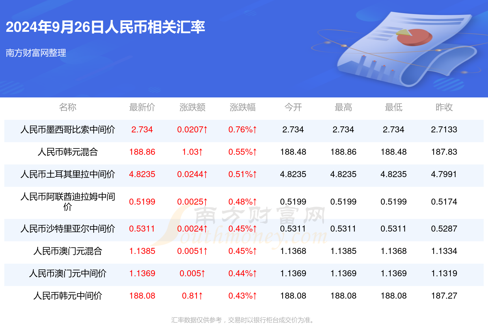 2024年新澳門(mén)今晚開(kāi)獎(jiǎng)結(jié)果2024年,深入解析數(shù)據(jù)策略_mShop61.356