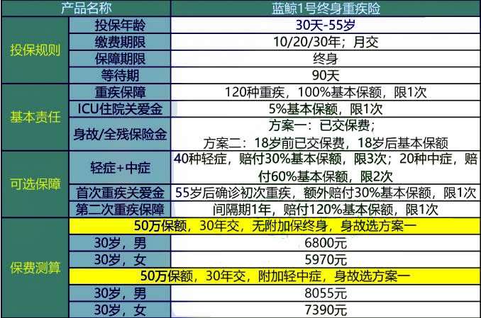 2024年澳門今期開獎號碼,實時解析說明_模擬版22.18