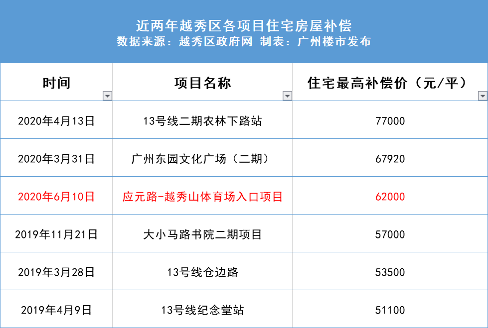 新澳天天開六中準資料,實地驗證數(shù)據(jù)計劃_免費版86.277