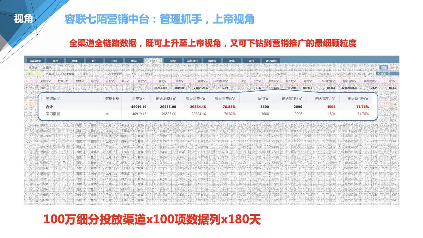 2024年管家婆100,適用性執(zhí)行設(shè)計(jì)_安卓版97.140