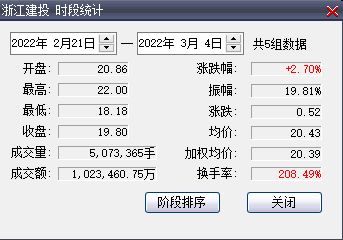 推薦 第541頁