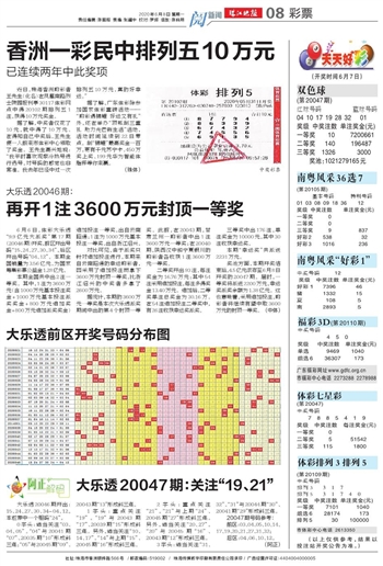 2024澳門天天開好彩大全回顧,權威研究解釋定義_N版54.630