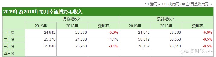 澳門一碼中精準(zhǔn)一碼的投注技巧,綜合評估解析說明_WP81.848