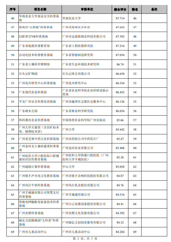 2024澳門馬今晚開獎記錄,專家評估說明_Pixel49.14