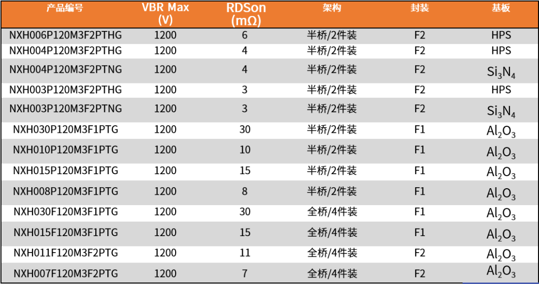 新澳2024年免資料費,安全性方案設計_C版59.568