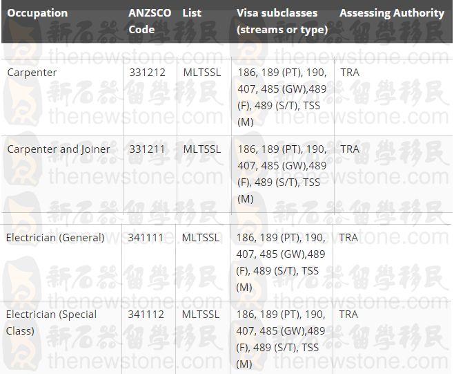 2024新澳免費(fèi)資料內(nèi)部玄機(jī),統(tǒng)計評估解析說明_Superior82.74