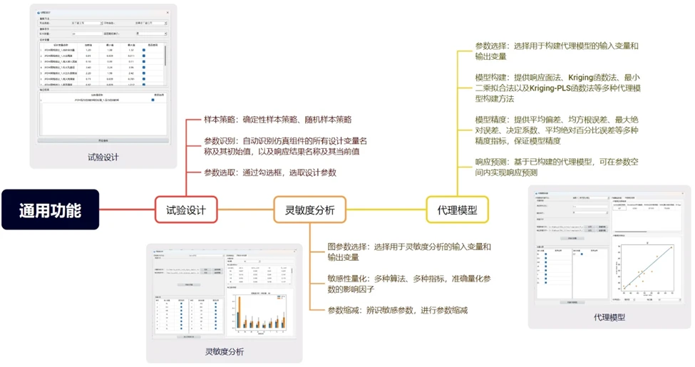 一肖一碼一一肖一子,可靠性方案設(shè)計(jì)_LE版83.267