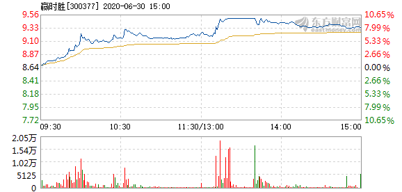 第773頁