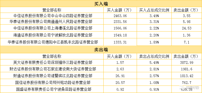 贏時(shí)勝所屬板塊深度解析，贏時(shí)勝所屬板塊的深度剖析