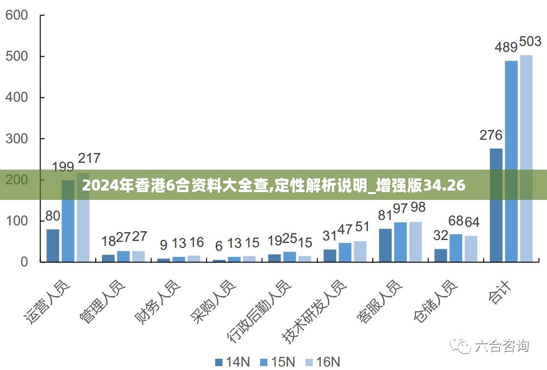 三期必出一期香港免費,深層數(shù)據(jù)執(zhí)行策略_P版32.213