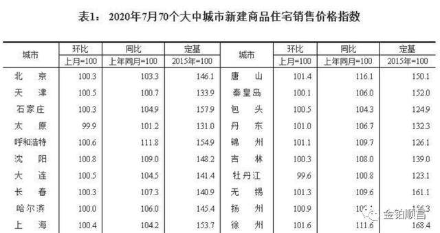 澳門三中三碼精準(zhǔn)100%,統(tǒng)計分析解釋定義_冒險款37.845