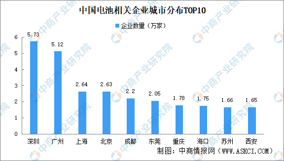 2024新澳正版免費(fèi)資料,深入分析數(shù)據(jù)應(yīng)用_Advanced63.196