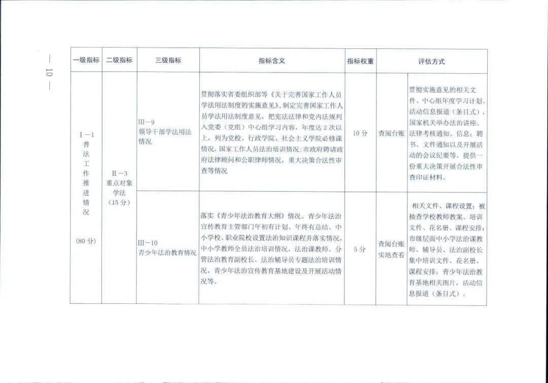 2024新澳最快最新資料,實(shí)地?cái)?shù)據(jù)評(píng)估解析_ios31.129