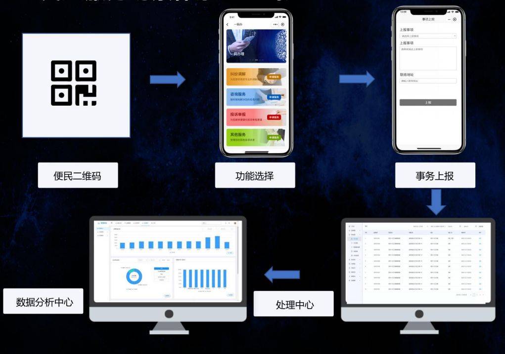 一肖一碼,深入應(yīng)用數(shù)據(jù)執(zhí)行_入門版62.855