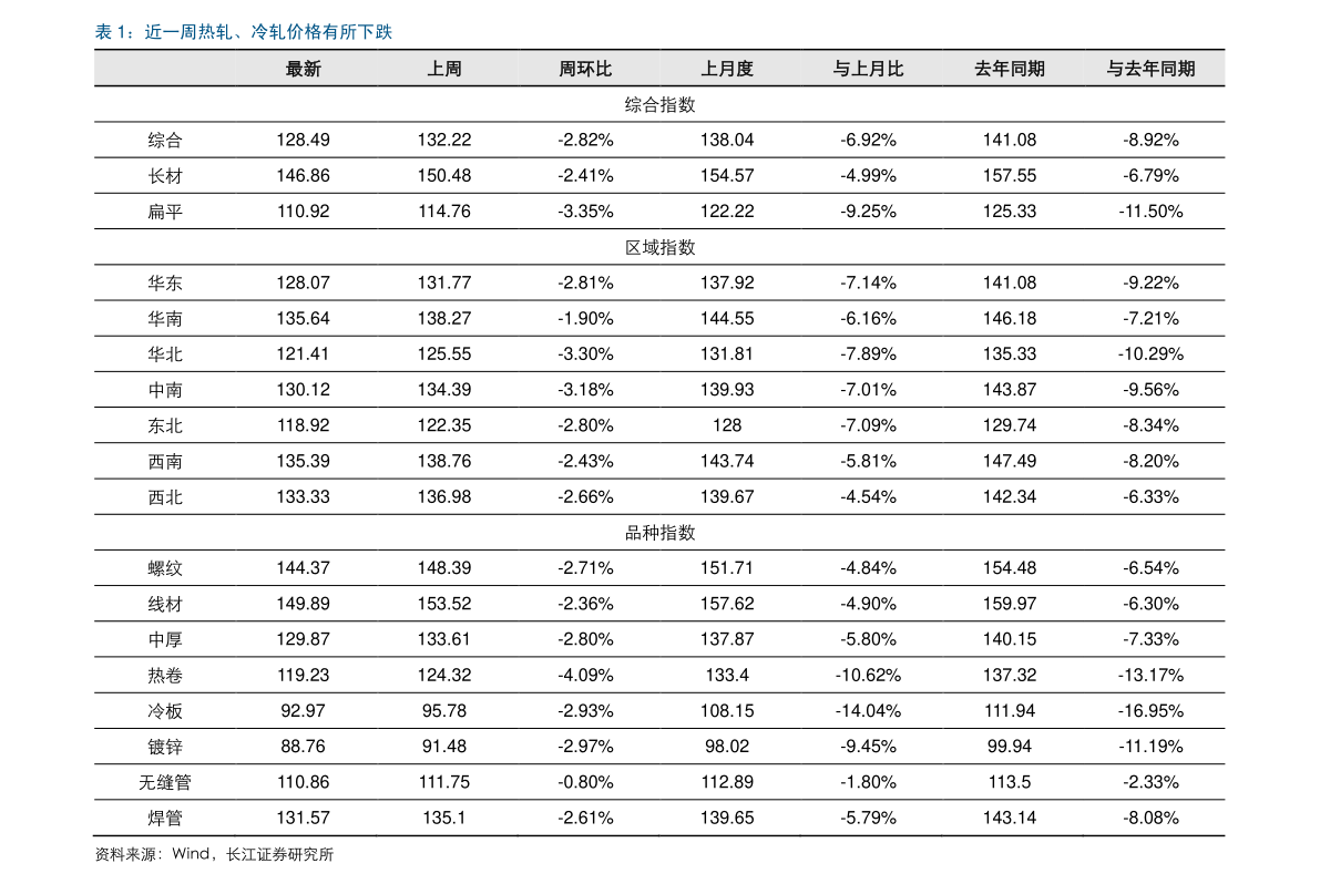 探究中堅科技股吧（代碼，002779）——股市新勢力中的科技力量，中堅科技股吧（代碼，002779）——股市新勢力中的科技力量解析與探究