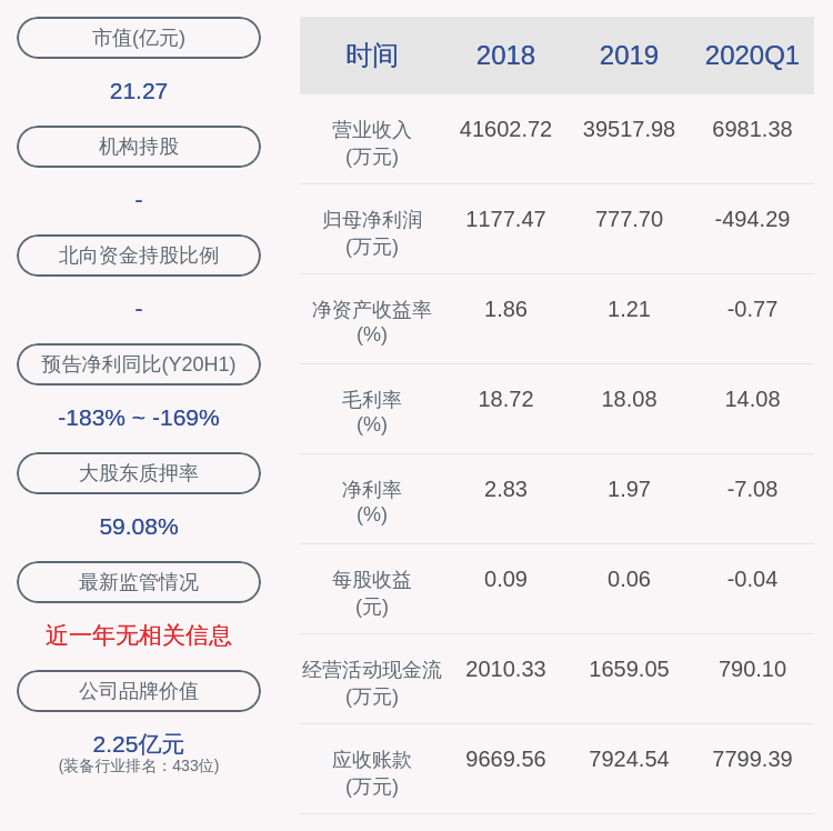 中堅科技遭遇下跌新挑戰(zhàn)，市場波動下的應(yīng)對策略與前景展望，中堅科技面臨下跌挑戰(zhàn)，應(yīng)對策略與前景展望