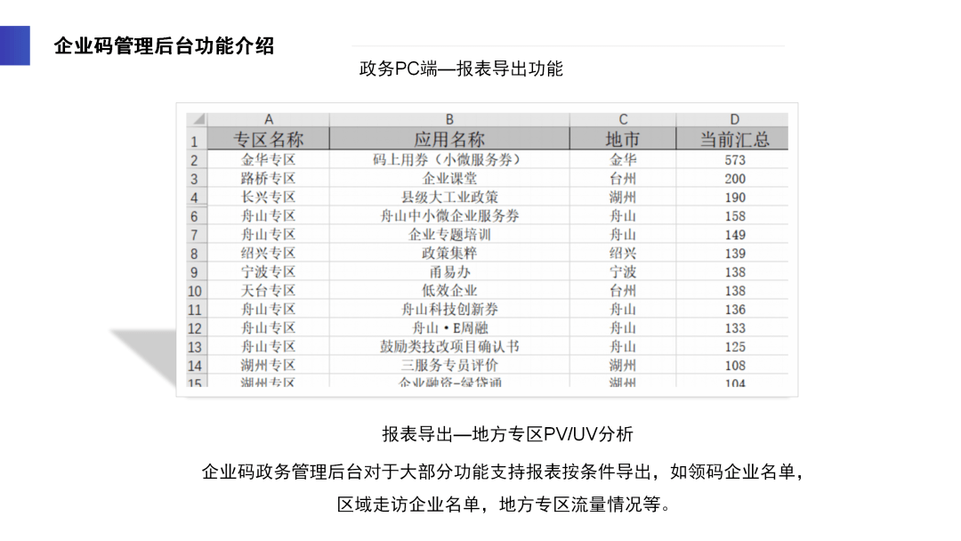 新澳門4949正版大全,收益分析說明_尊貴版12.680