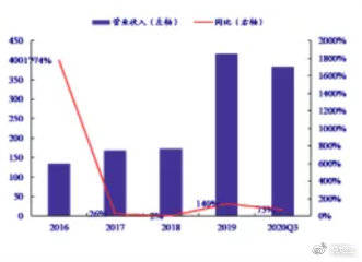 歐晶科技值得長(zhǎng)期持有嗎，深度解析與前景展望，歐晶科技深度解析，長(zhǎng)期持有價(jià)值及前景展望