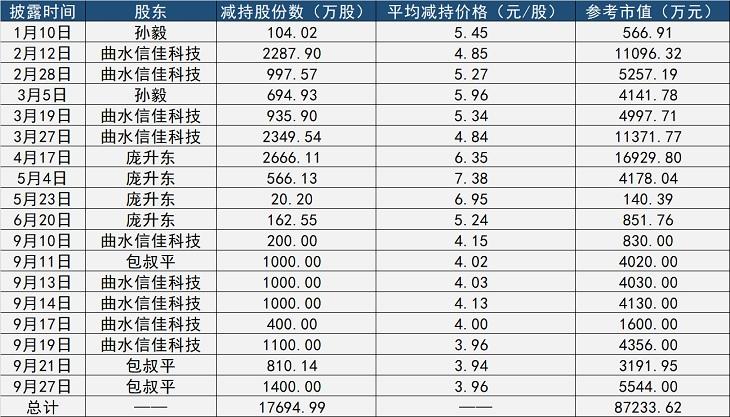 二三四五股票，探索與理解，二三四五股票深度解析，探索與理解之路