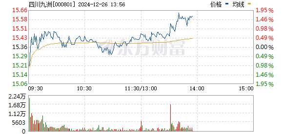 四川九洲重組最新信息，邁向高質(zhì)量發(fā)展的新征程，四川九洲重組最新動(dòng)態(tài)，邁向高質(zhì)量發(fā)展新征程