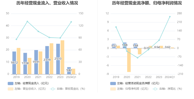 天汽模，展望未來的目標(biāo)，2024年的價值飛躍，天汽模，展望未來目標(biāo)，2024年價值飛躍展望