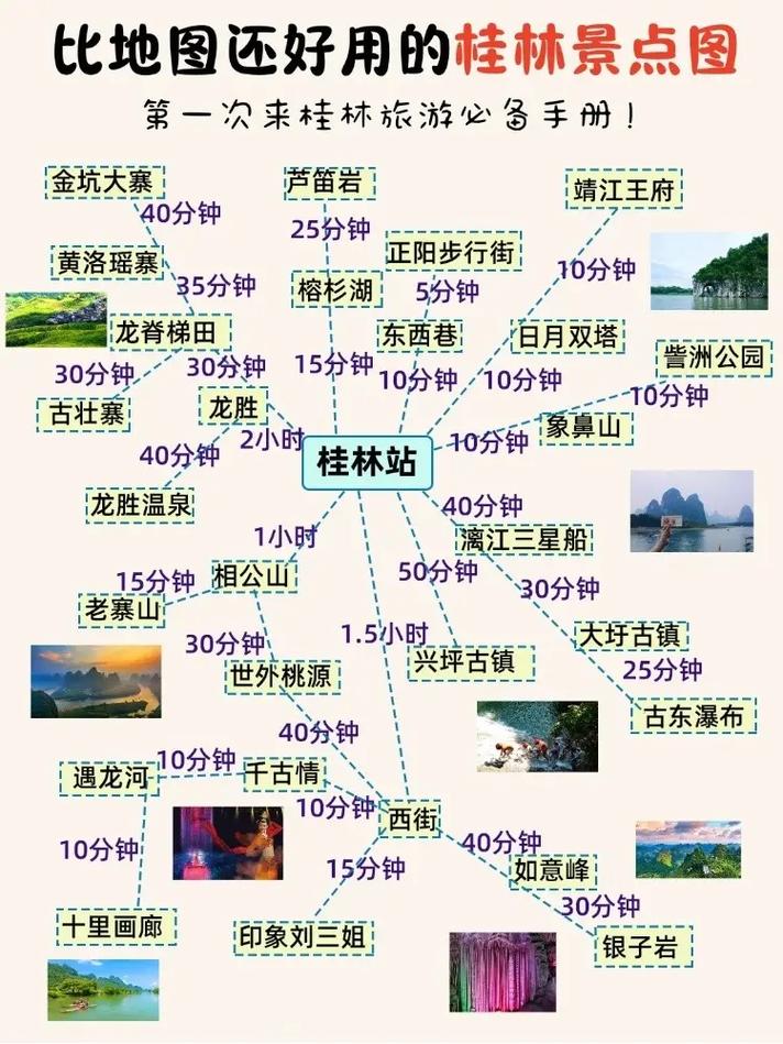 自駕游去桂林旅游攻略，桂林自駕游旅游攻略指南