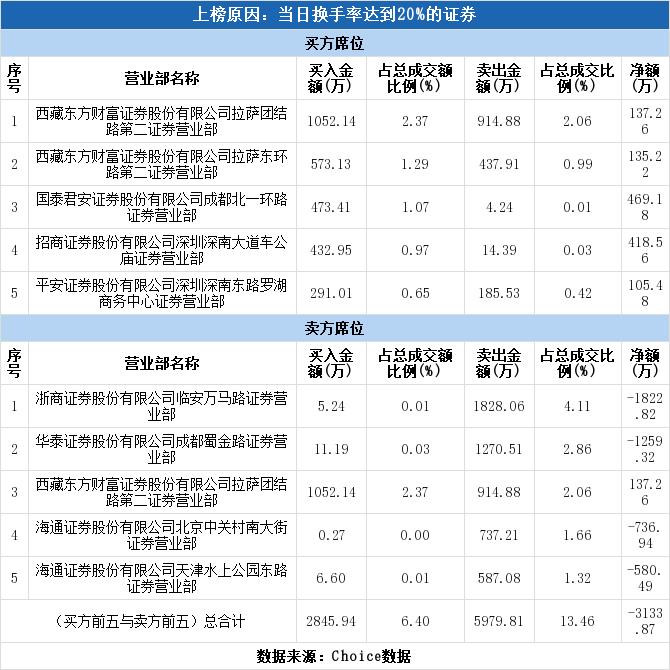 意華股份股票吧，深度解析與前景展望，意華股份股票深度解析與前景展望，投資人的關注焦點