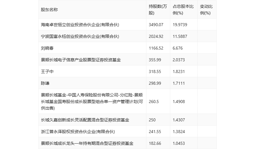 新澳2024大全正版免費(fèi),快速問題處理策略_36074.23