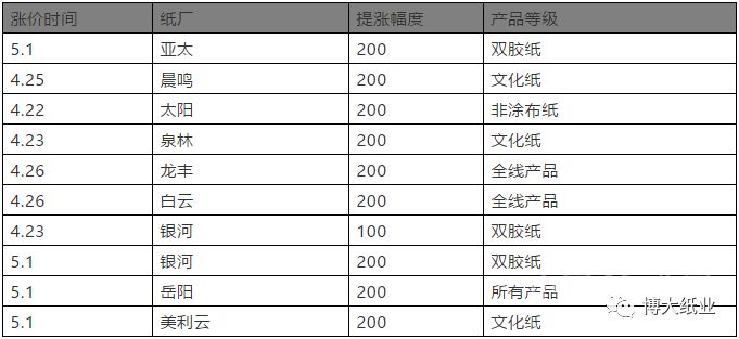 2024年天天彩免費(fèi)資料大全,現(xiàn)象解答解釋定義_VE版41.876