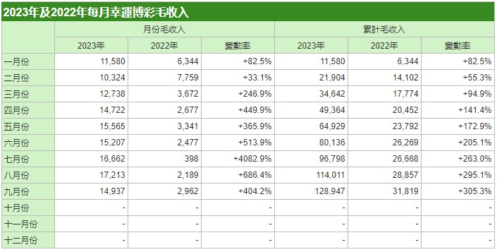 新澳門內(nèi)部一碼精準公開,專家觀點說明_超值版114.248