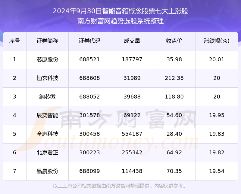 大眾網(wǎng)官方澳門香港網(wǎng),正確解答定義_云端版45.796