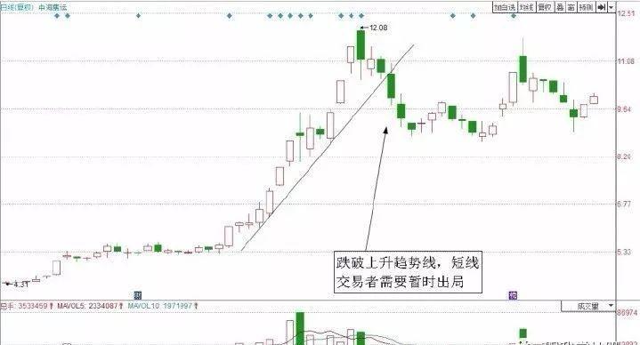 馬鋼股票600808股吧深度解析，馬鋼股票600808股吧全面深度解析