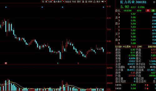 馬鋼股份股票最新行情分析，馬鋼股份股票最新行情解析