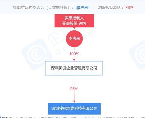 廣東八二站資料大全正版官網(wǎng),深入執(zhí)行方案設(shè)計_頂級版69.971