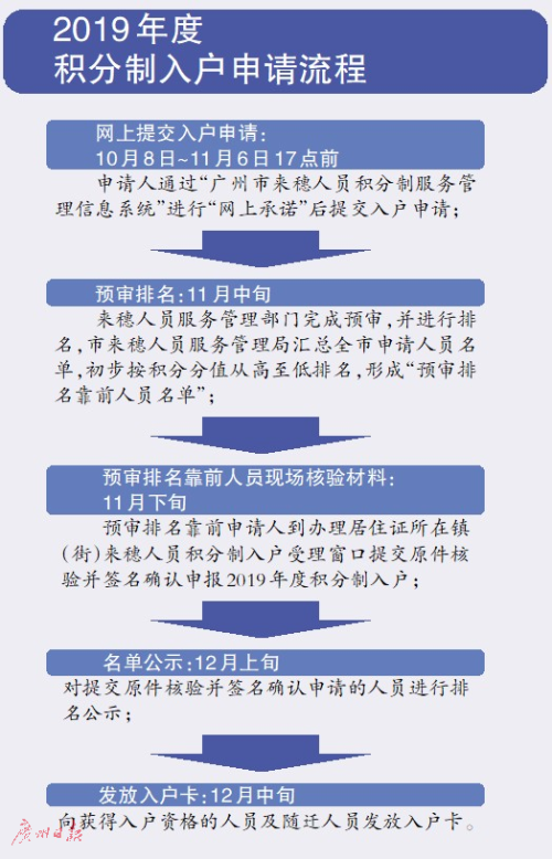 新奧精準(zhǔn)資料免費(fèi)提供510期,涵蓋了廣泛的解釋落實(shí)方法_復(fù)刻款36.118