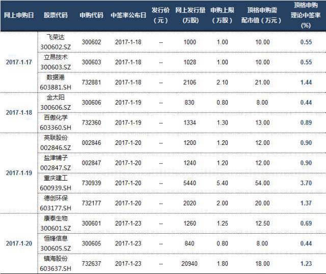 新澳門六開獎結(jié)果資料,結(jié)構(gòu)化計劃評估_入門版31.540