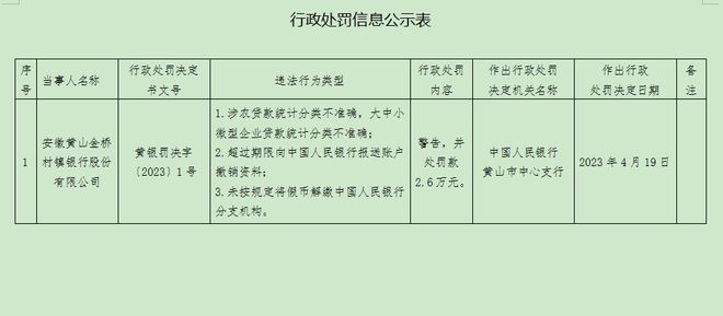 新澳門歷史記錄查詢,全面解答解釋定義_Gold19.32