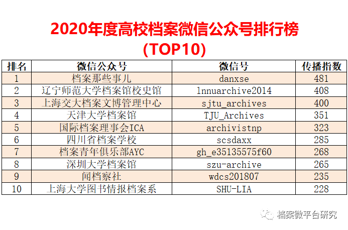 626969澳彩資料大全2020期 - 百度,數(shù)據(jù)導(dǎo)向計(jì)劃解析_Surface30.109