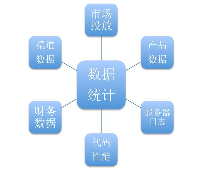 一碼包中9點(diǎn)20公開,數(shù)據(jù)分析驅(qū)動(dòng)決策_(dá)薄荷版18.256