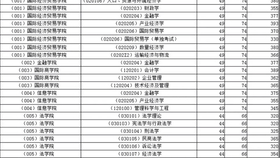 2024新奧歷史開獎(jiǎng)記錄,統(tǒng)計(jì)評(píng)估解析說明_移動(dòng)版43.179