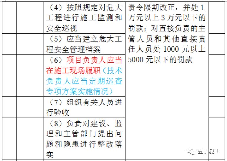 新澳門免費資料掛牌大全,現(xiàn)象分析解釋定義_XE版33.393