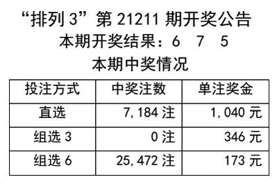 澳門天天開彩好正版掛牌圖,時代資料解釋定義_NE版12.219