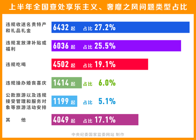 新奧門特免費資料大全管家婆,最新分析解釋定義_特供版34.364