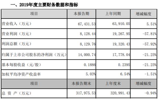 贏時勝股吧——投資者的智慧聚集地，贏時勝股吧，投資者的智慧殿堂