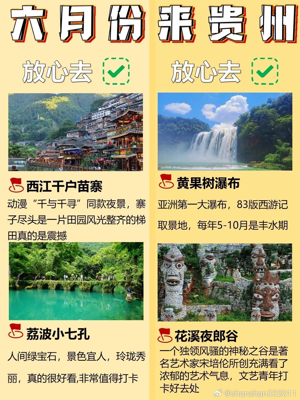 貴州旅游3-4天攻略，最佳線路探索，貴州旅游3-4天最佳線路攻略探索