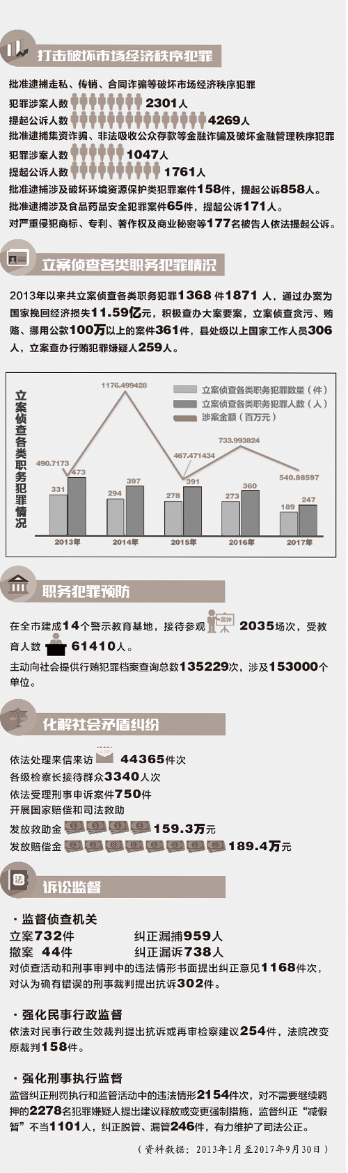 揭秘2024年管家婆的馬資料——探尋未來趨勢與機(jī)遇，揭秘未來趨勢與機(jī)遇，2024年管家婆的馬資料解析